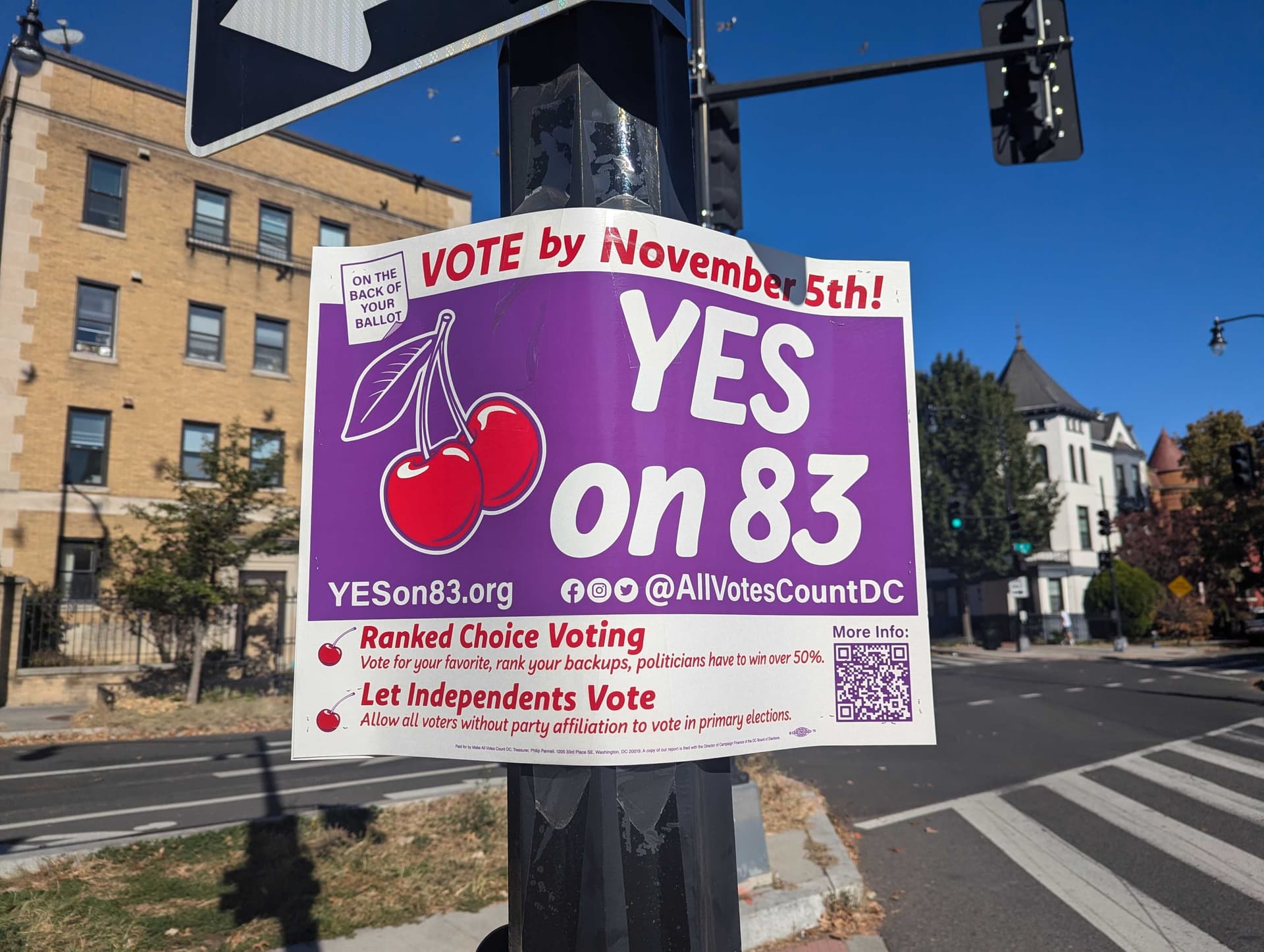What’s Next for Initiative 83 In DC?