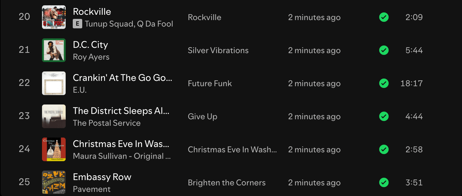 Spotify music list