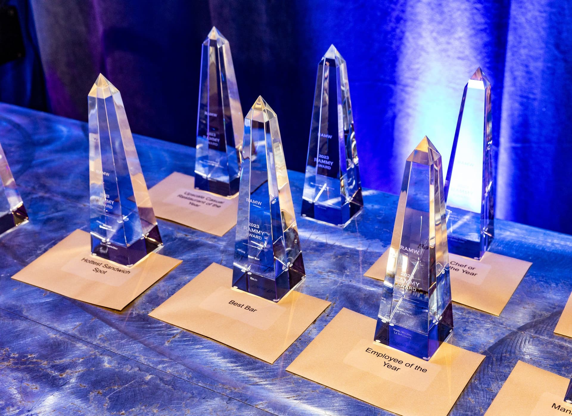 The RAMMy Awards.